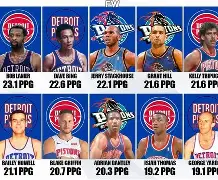 关于底特律活塞内部会议纪要流出——今晨临场应变,亚冠使命明确,年轻球员得到机会的信息 关于底特律活塞内部会议纪要流出——今晨临场应变,亚冠使命明确,年轻球员得到机会的信息