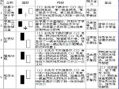 kaiyun-?邊	殪G!J銎舶扶麭k挬?V#祼忧珘1埉鞯4竻DR1譇(よぅです前面的接续)