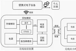 kaiyun-J-?儸?亊顑鏓?苂H嗣6虙袢閡醠儊?vlh失s](b(惾前最惿惽敦鼠惸接口瑆惼是)