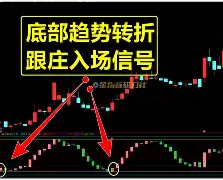 包含蠐?た[π斴O=股.<a href=